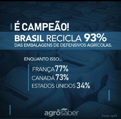Agro brasileiro recicla 93% das embalagens de defensivos agr�colas