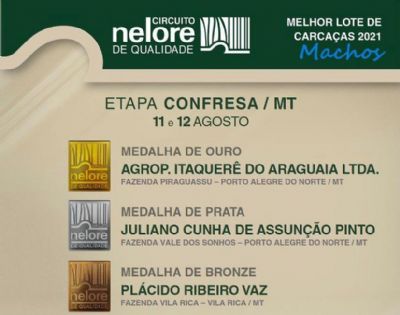Confresa recebe Circuito Nelore de Qualidade